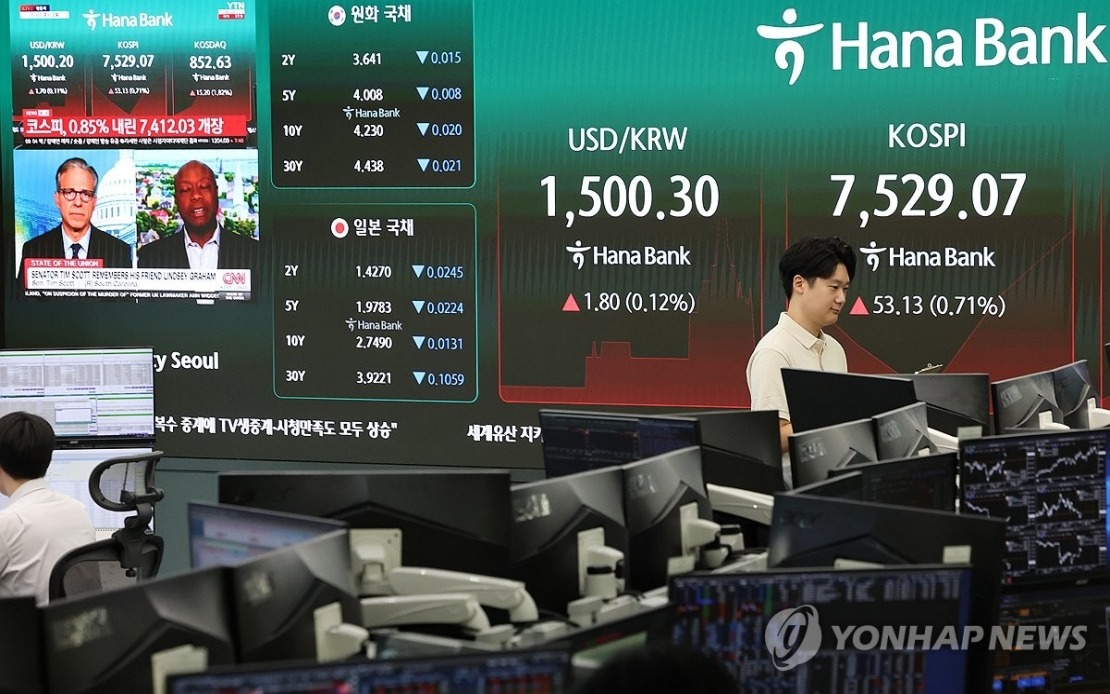 South Korea's Stock Exchange Halts Trading as Geopolitical Tensions Trigger Circuit Breaker