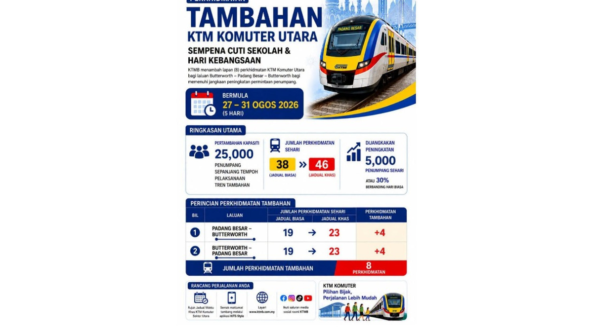 KTMB Boosts Komuter Utara Capacity with Eight Extra Trains for School Holidays and National Day