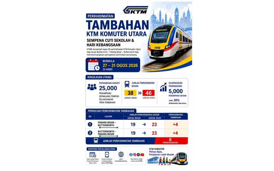 KTMB Boosts Komuter Utara Capacity with Eight Extra Trains for School Holidays and National Day