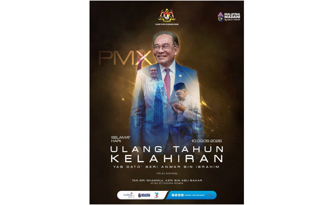 Government Leadership Extends Birthday Greetings to PM Anwar Ibrahim on 79th Birthday