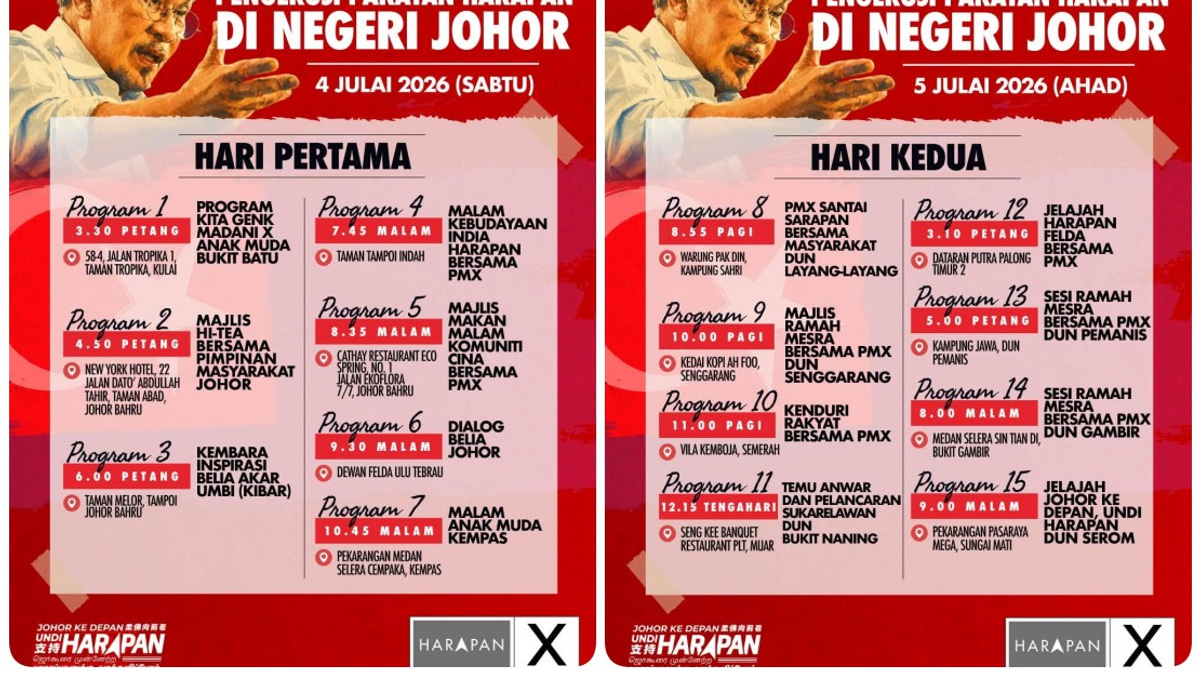 Anwar Escalates Johor Campaign Push With Intensive Seven-Event Schedule