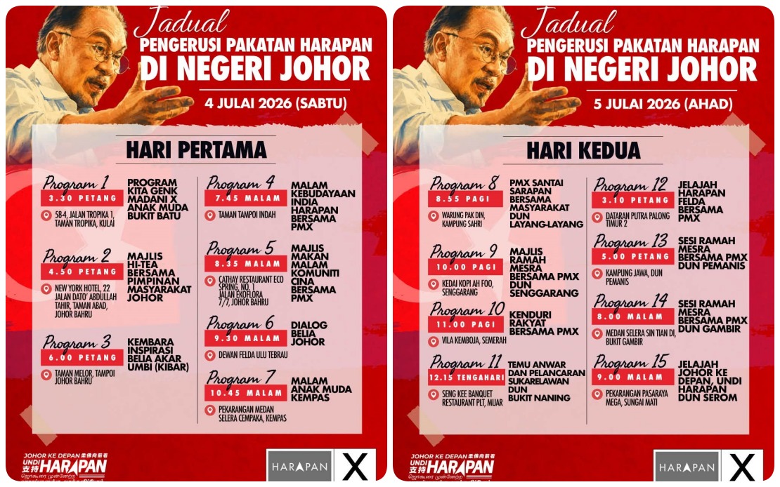 Anwar Escalates Johor Campaign Push With Intensive Seven-Event Schedule
