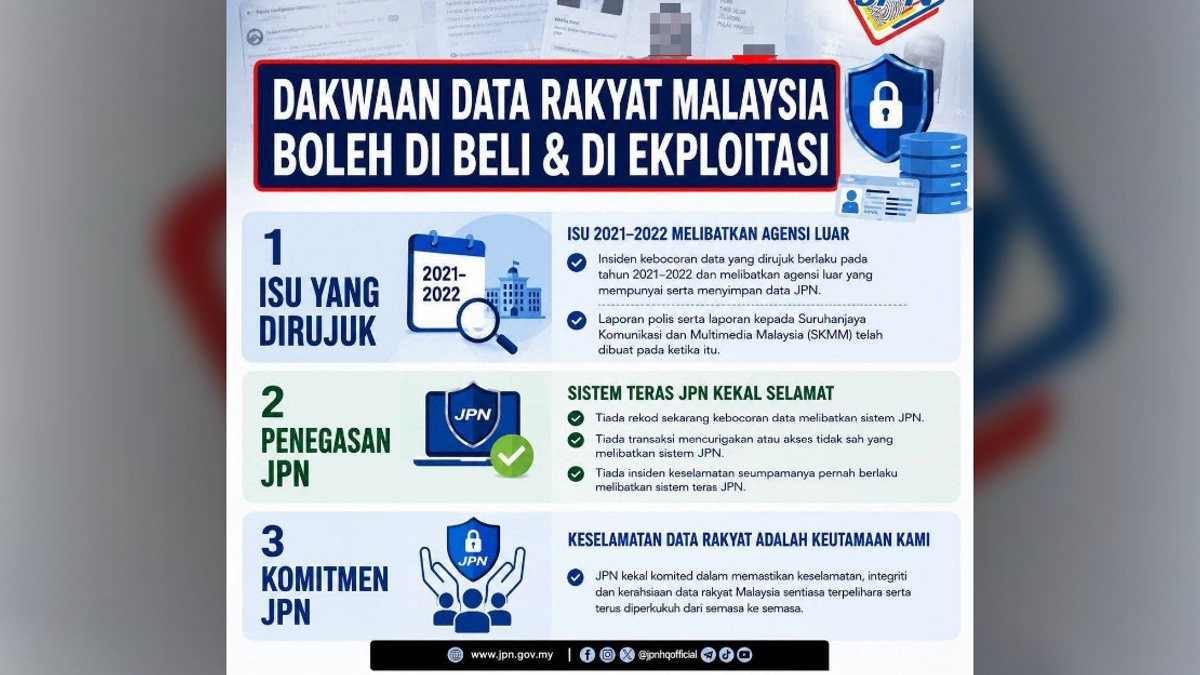 Data Leak Tied to Pre-2022 Breaches, Not Current Systems: MKN