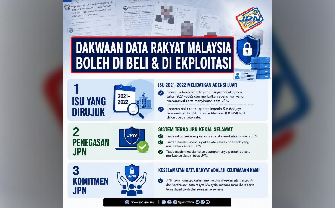 Data Leak Tied to Pre-2022 Breaches, Not Current Systems: MKN