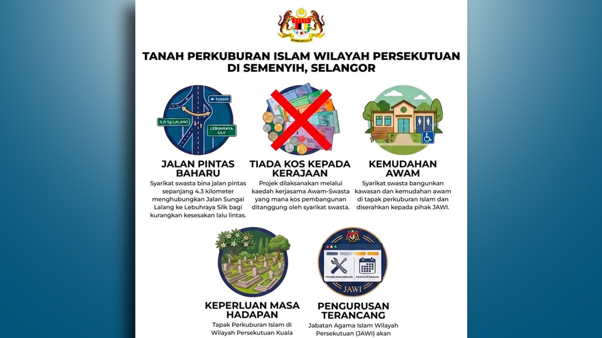 Long-Planned Hulu Semenyih Muslim Cemetery to Address KL Burial Crisis
