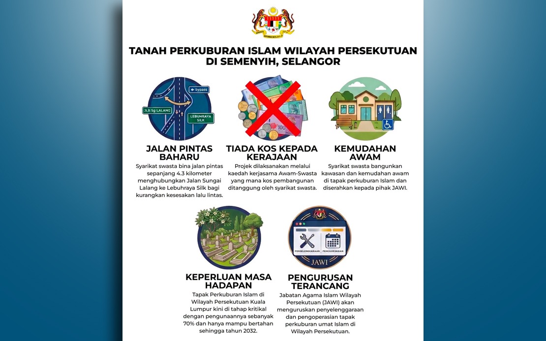 Long-Planned Hulu Semenyih Muslim Cemetery to Address KL Burial Crisis