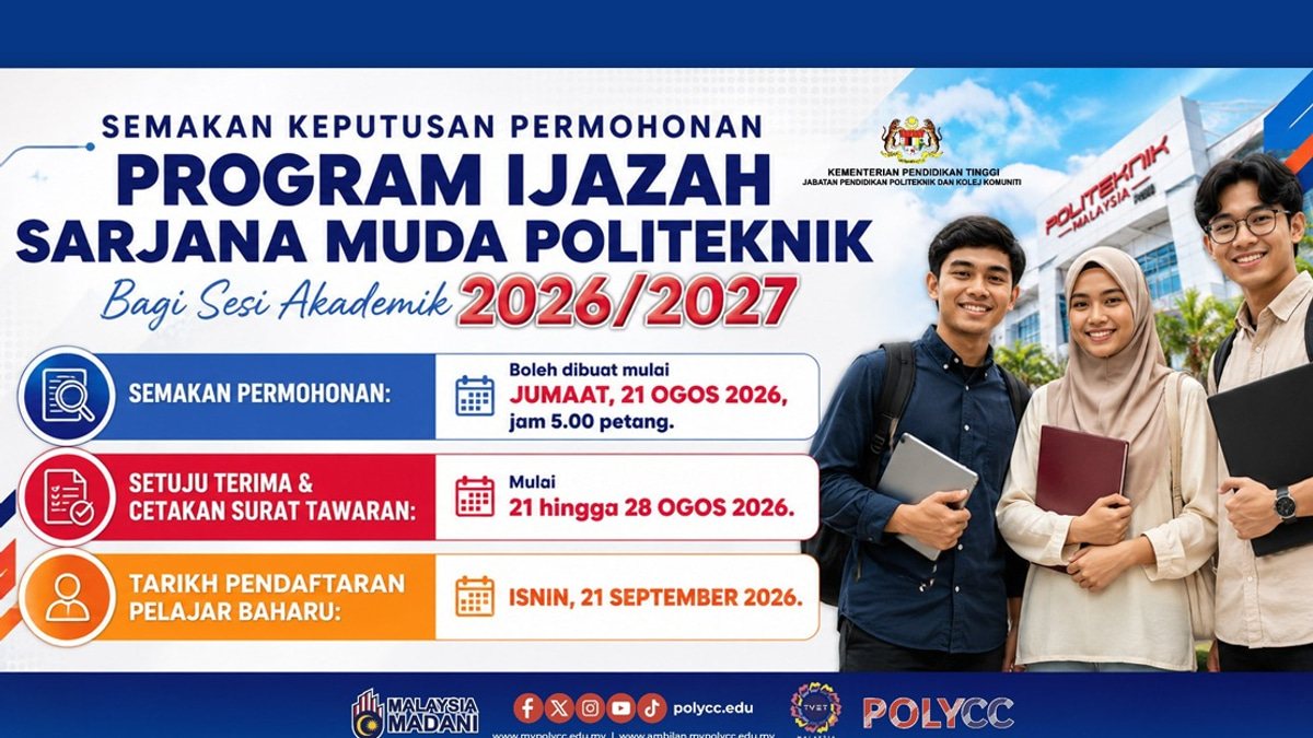 Polytechnic Bachelor's Degree Intake Results Now Available; Acceptance Deadline Set for Aug 28