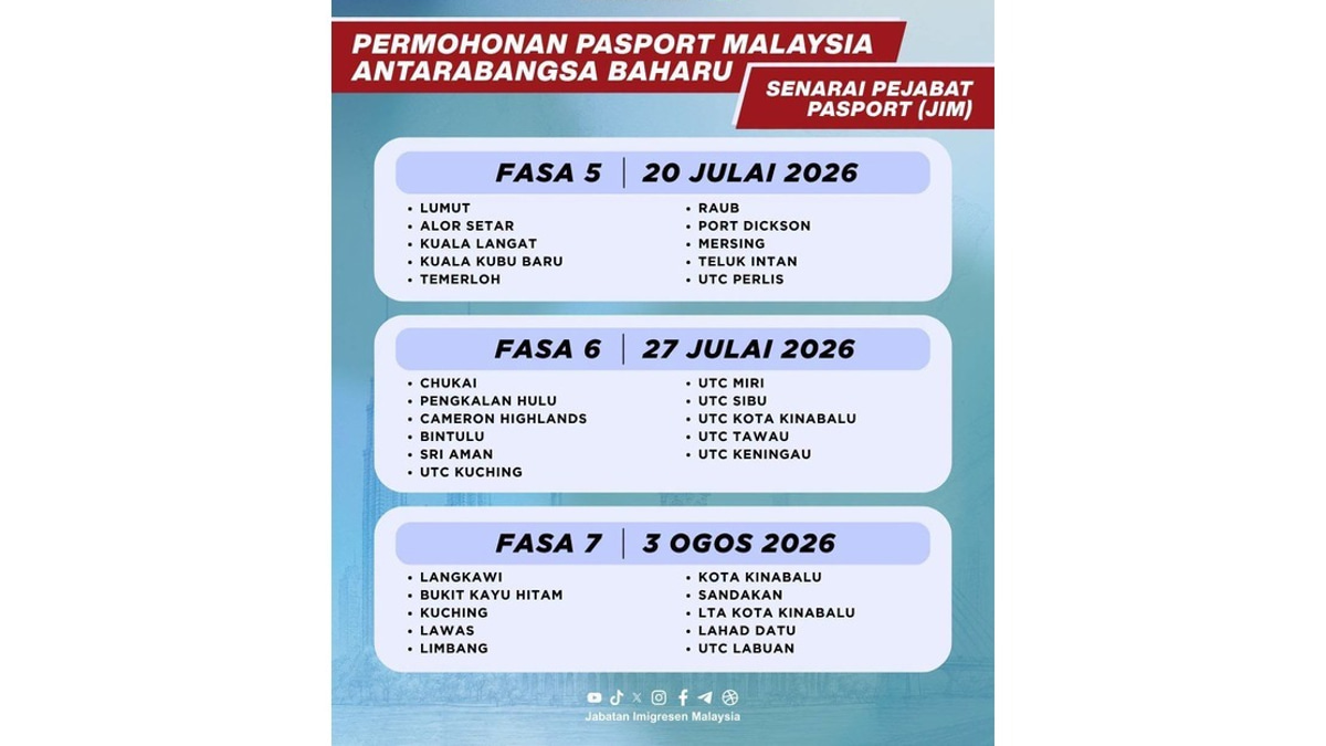 Sabah and Sarawak Launch New Malaysian Passport Rollout with Enhanced Security Features