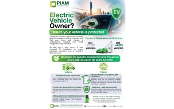 Standard Fire Insurance Covers EV Charging Damage, Says PIAM