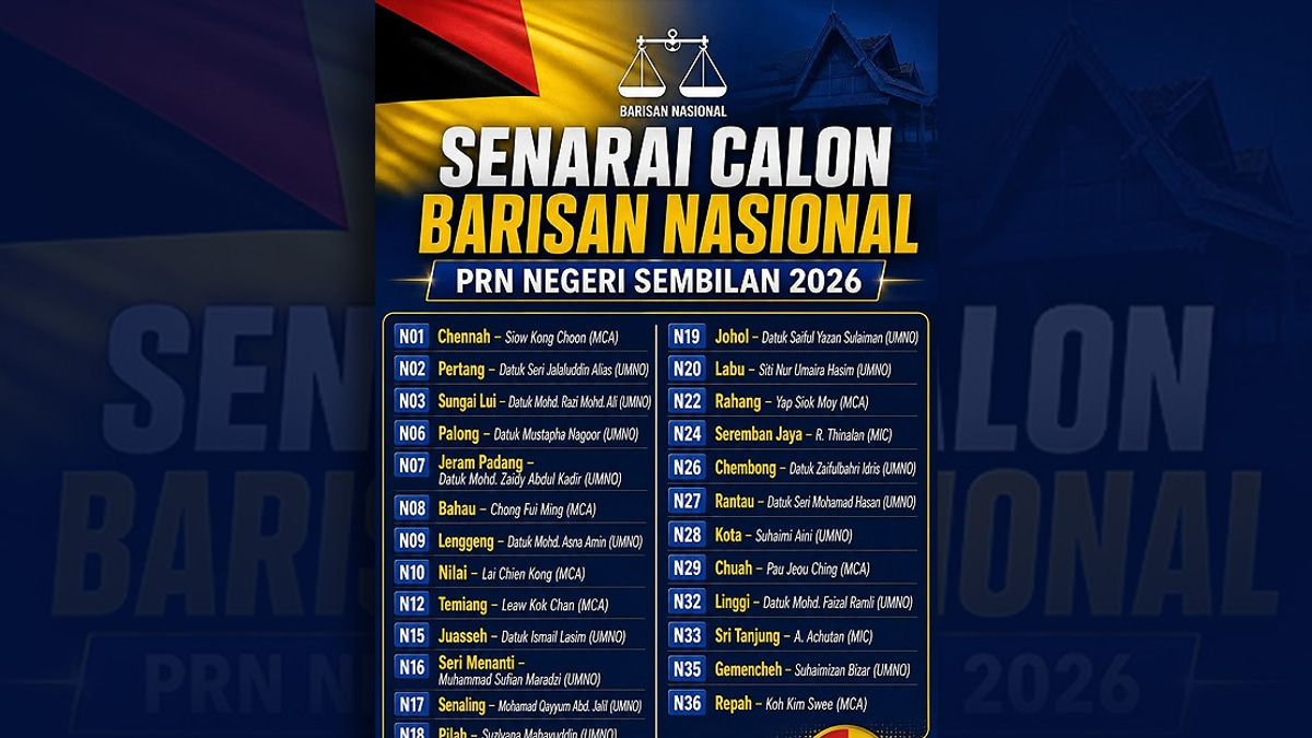 MCA, MIC Set for Negeri Sembilan Election with 11 Combined Seats Under BN