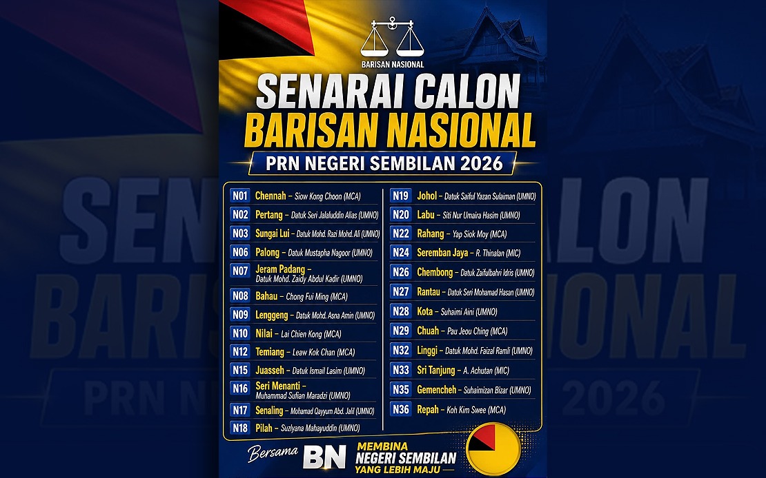 MCA, MIC Set for Negeri Sembilan Election with 11 Combined Seats Under BN