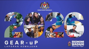 Malaysia's GLICs Deploy RM20.3 Billion Under GEAR-uP in 2025, Triple Prior Year's Pace