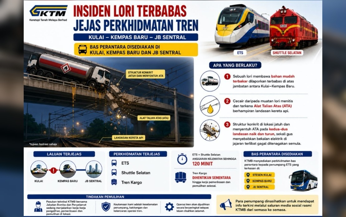 Hazmat Lorry Incident Causes Major Disruption to Johor Rail Services