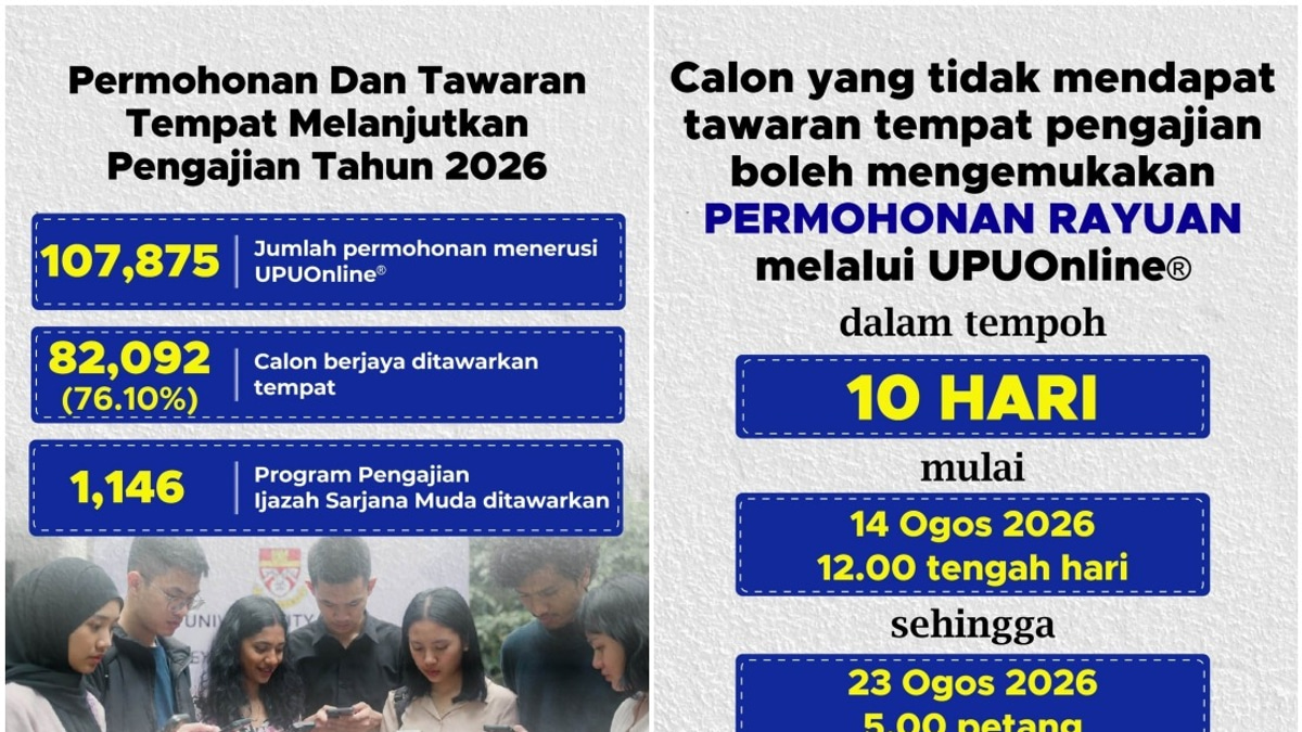 Over 82,000 Malaysian Students Offered Undergraduate Places at Public Universities
