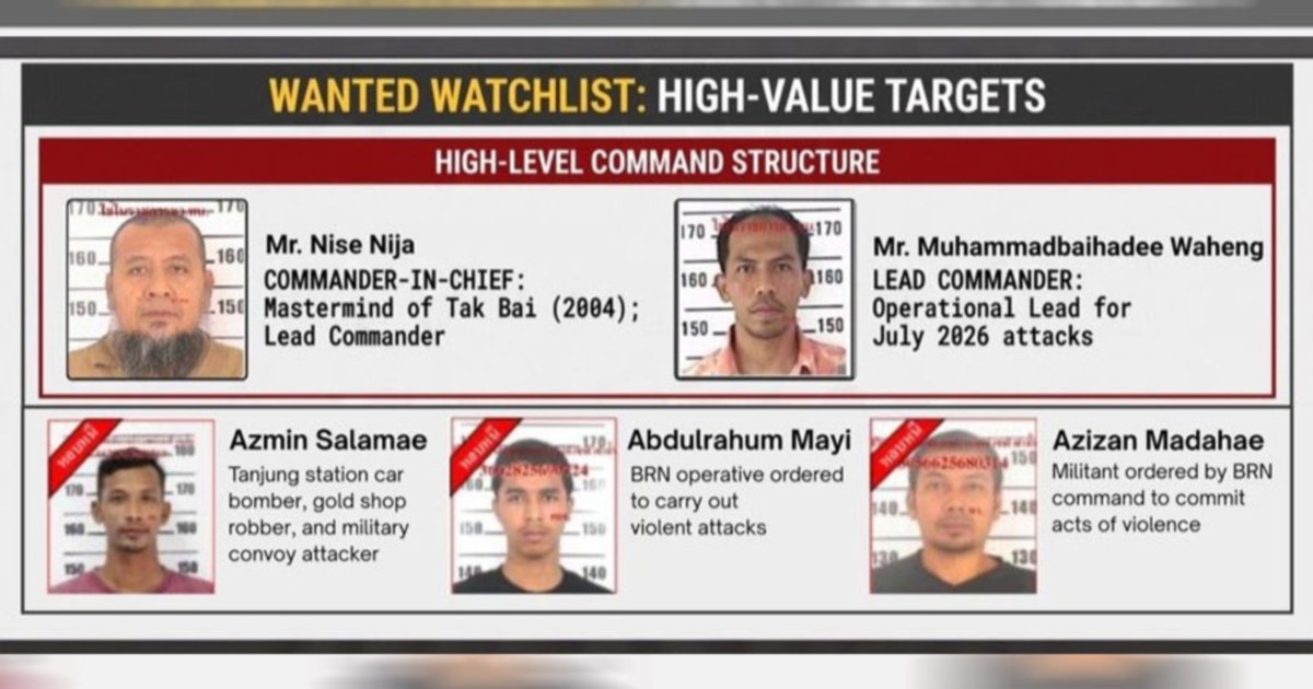 Thailand Issues Warrants for Five Suspects in Narathiwat Checkpoint Attack