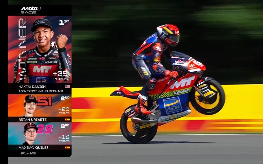 Malaysian Moto3 Star Hakim Danish Eyes Strong Performance at German GP